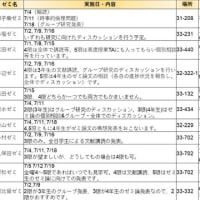 【7月実施】オープンゼミのご案内