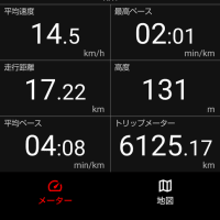 今日のコースは大回りのeマウンテンバイク(電動自転車)ツーリング．．．。