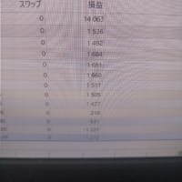 働こうと思ったのに。
