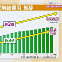 「福祉をつなぐ」 介護保険25年目の岐路（特集）：ハートネットTV（NHKEテレ）放送100年プロジェクトから
