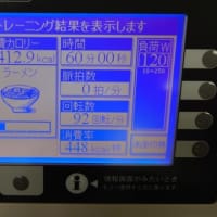 本日の修行