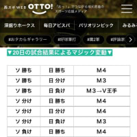 我が鷹、圧勝したものの、、（20240920）