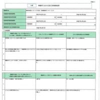 令和６年度　自己評価　【浦安事業所】　令和７年２月実施／令和７年４月掲載