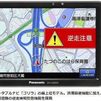 発電データ５７８２