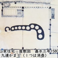 富田林じないまちの酒造りの痕跡