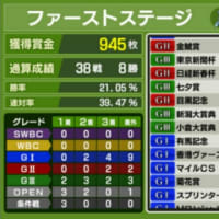 1)牡 ファーストステージ 初仔GI制覇ならず引退(>_<)