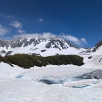 立山黒部アルペンルート　みくりが池編