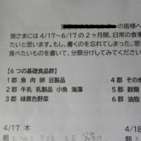 アジサイ、クロタネソウ　＆　ほほえみセンターのサロン会