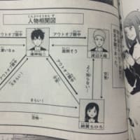 湯神くんには友達がいない 六巻 学生のぐだくだ日記