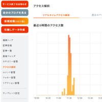 北海道限定のアレ・・・GETした（笑）