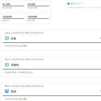 ウェルスナビ解約後に振込みがされていた。