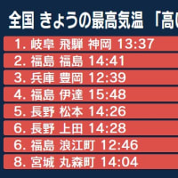 2025年5月21日のニュース