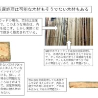 ２８０.木材の特性と耐久性
