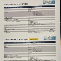 1day Acuvue OASYS MAX will be launched in Japan soon