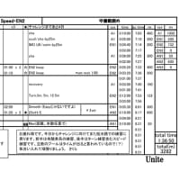 そんな日もあるよね