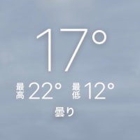 平和：曇12〜22℃