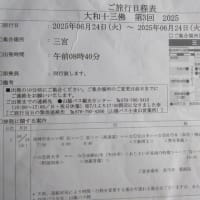 第3回目　大和１３佛霊場　お参り