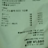 安かろう旨かろうの高コスパ@晩杯屋ファンデス上野店