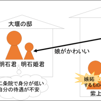 羅生門 合理的には それを善悪のいずれに片づけてよいか知らなかった とにかく書いておかないと
