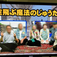 SKIPシティ　映像ミュージアム