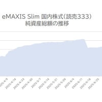 新株価指数「読売333」算出から3か月！最近の動向は？