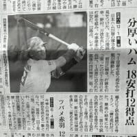 日本ハム　楽天に連勝