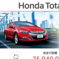 Honda Total Care加入でinternavi LINCアプリから強制移行