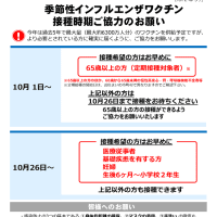 インフルエンザワクチンについて