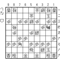  SS2-12 先手三間飛車に居飛車穴熊(15)