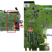 MB HU7計器モジュール 走行距離補正ソリューション