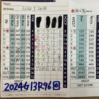 今日のゴルフ挑戦記（469）／東名厚木CC イン（A）→ウエスト
