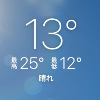 気持ちの良い天気：晴12〜25℃