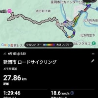 モーニングランド。。。
