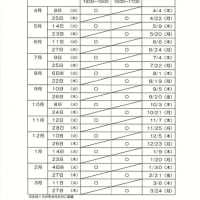 弁護士の無料電話相談のご紹介