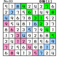 ◆0713◆「初級・中級・中級(上)・上級・名人」5問整いました。【魔方陣】