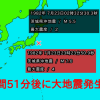 9月14日まで警戒