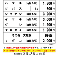 魚の価格変更について
