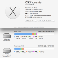  OS X 10.10 パブリックベータ