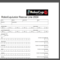 RoboCup MALAYSIA OPENねた　なんでこうなった !?