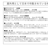 ２８０.木材の特性と耐久性
