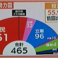 十字熟語 九品人の落書帖