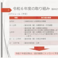 第一期埋立護岸問題　