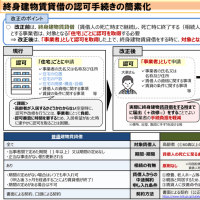 終身建物賃貸借契約