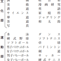 【校則】鷺宮高校の校則