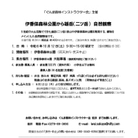 10月12日「伊香保森林公園から雄岳（二ツ岳）　自然観察」のご案内