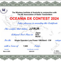 2024 OCDXC Result