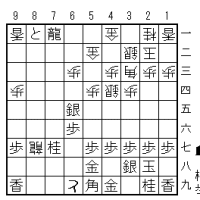  SS2-12 先手三間飛車に居飛車穴熊(11)