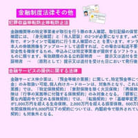 金融　金融制度、法律その他