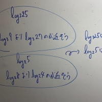 2019年　筑波大学　理系数学　2番