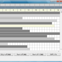 DataGridコンポーネント【複数行列のヘッダ】【セル結合】